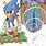 Sonic Fan Redesign