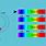 Spectroscopic Binary