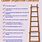 Step Ladder Safety Checklist