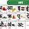 Swar Hindi Alphabet