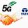 Tata Planning for 5G Network
