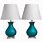 Teal Glass Table Lamp