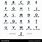 The Alphabet in Morse Code