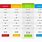 Tiered Pricing Model Template