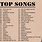 Top 40 Pop Songs