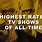 Top 5 TV Shows