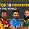 Top Cricketers in the World