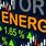 Top Energy Stocks