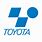 Toyota Industries