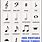 Types of Music Notes Symbol