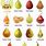 Types of Red Pears