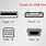 USB Interface Types
