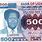 Uganda 500 Shillings