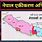 Unification of Nepal