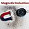 Unit of Magnetic Induction