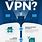 VPN Uses