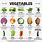Vegetables Nutrients