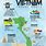 Vietnam Map Attractions