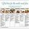 Weight Watchers Meal Plans