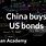 What Chinese Bank Buys Us Bonds