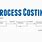 What Is Process Costing