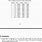 Width and Height Table Mathraments