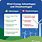 Wind Turbines Pros and Cons