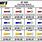 Wire Terminal Size Chart