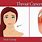 Women with Throat Cancer