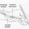 Wrist Thumb Tendonitis
