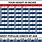 Youth Baseball Bat Sizing Chart