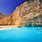 Zakynthos Best Beaches