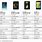 iPad Mini Comparison Chart