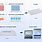 qPCR Protocol