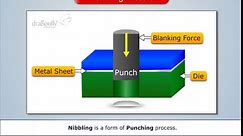 Nibbling Process | Manufacturing Processes