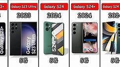 Evolution of Samsung Galaxy S Series | S1 - S24 Ultra