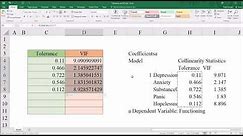 Understanding and Identifying Multicollinearity in Regression using SPSS