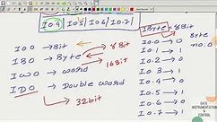 004 | Learn BIT, BYTE, WORD, DOUBLE WORD Concept & Conversion in SIEMENS PLC | SITRAIN |