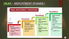 Session 4: Open RAN Deployment Stages | Legacy to Cloud-Native Networks