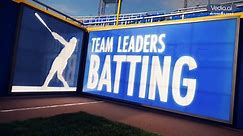 Angels @ Athletics - MLB Game Preview for September 03, 2023 16:07