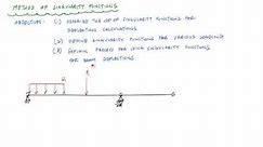 Singularity Functions (Macaulay's Method) for Beam Deflections - Mechanics of Materials