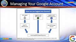 Managing Your BCPS Google Account