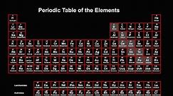 Periodic Table Explained: Introduction