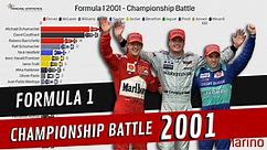 Formula 1 Season 2001 - World Drivers Championship