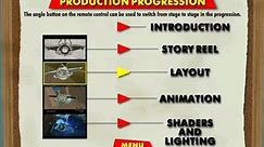 toys story 2 layout