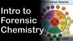 Introduction to Forensic Chemistry - 2021 Zoom Lecture