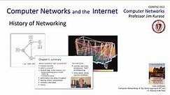 1.7 History of Computer Networking, and Chapter 1 (Introduction to Networking) wrap-up.