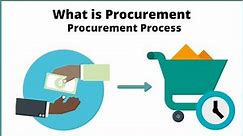 What is Procurement? | Procurement Process