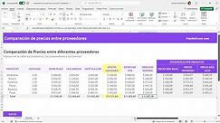 Como usar la plantilla de comparación de precios en Excel [Descarga gratis]