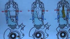 The Rolls Royce Crecy Engine Vid1